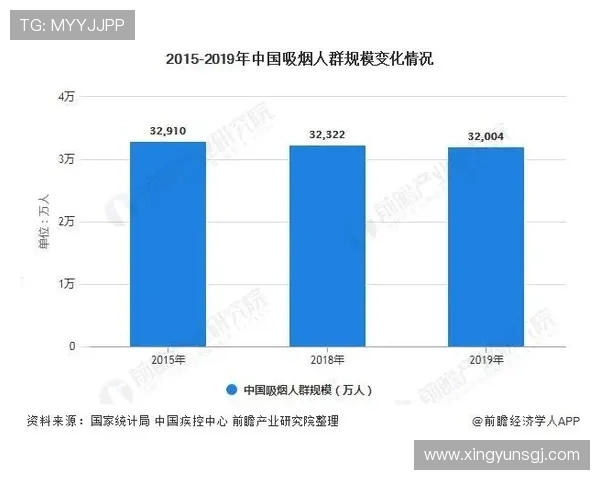 TGA中国官网在药品监管中的作用与未来发展趋势分析 TGA中国官网在药品监管中的作用与未来发展趋势分析
