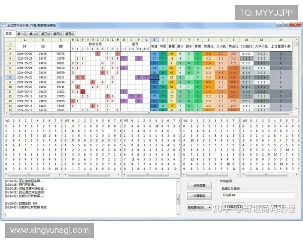 如何通过分析数字老虎机的规律性提升游戏胜率技巧 如何通过分析数字老虎机的规律性提升游戏胜率技巧