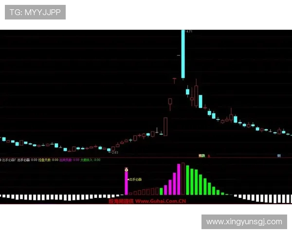 水果老虎机赢钱公式的科学运用技巧让你在游戏中轻松赢取更多奖金 水果老虎机赢钱公式的科学运用技巧让你在游戏中轻松赢取更多奖金