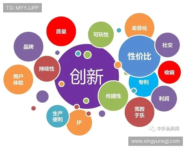 未来发展趋势：ag电子游戏行业的创新技术与市场前景分析