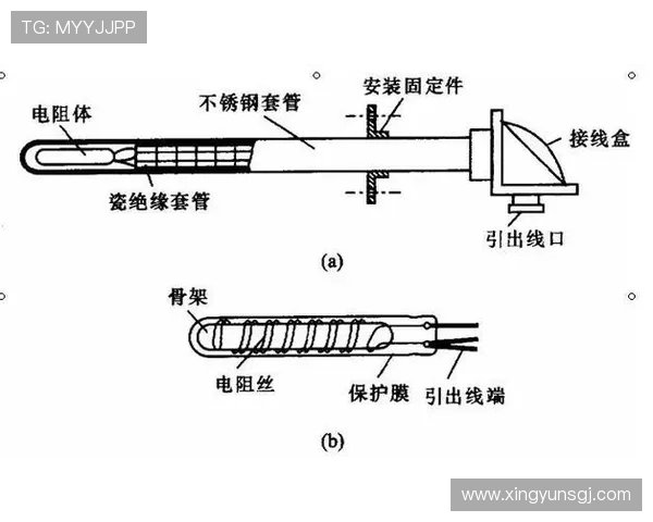 PT的电子构型优化方案及其在提升游戏体验中的实际应用案例